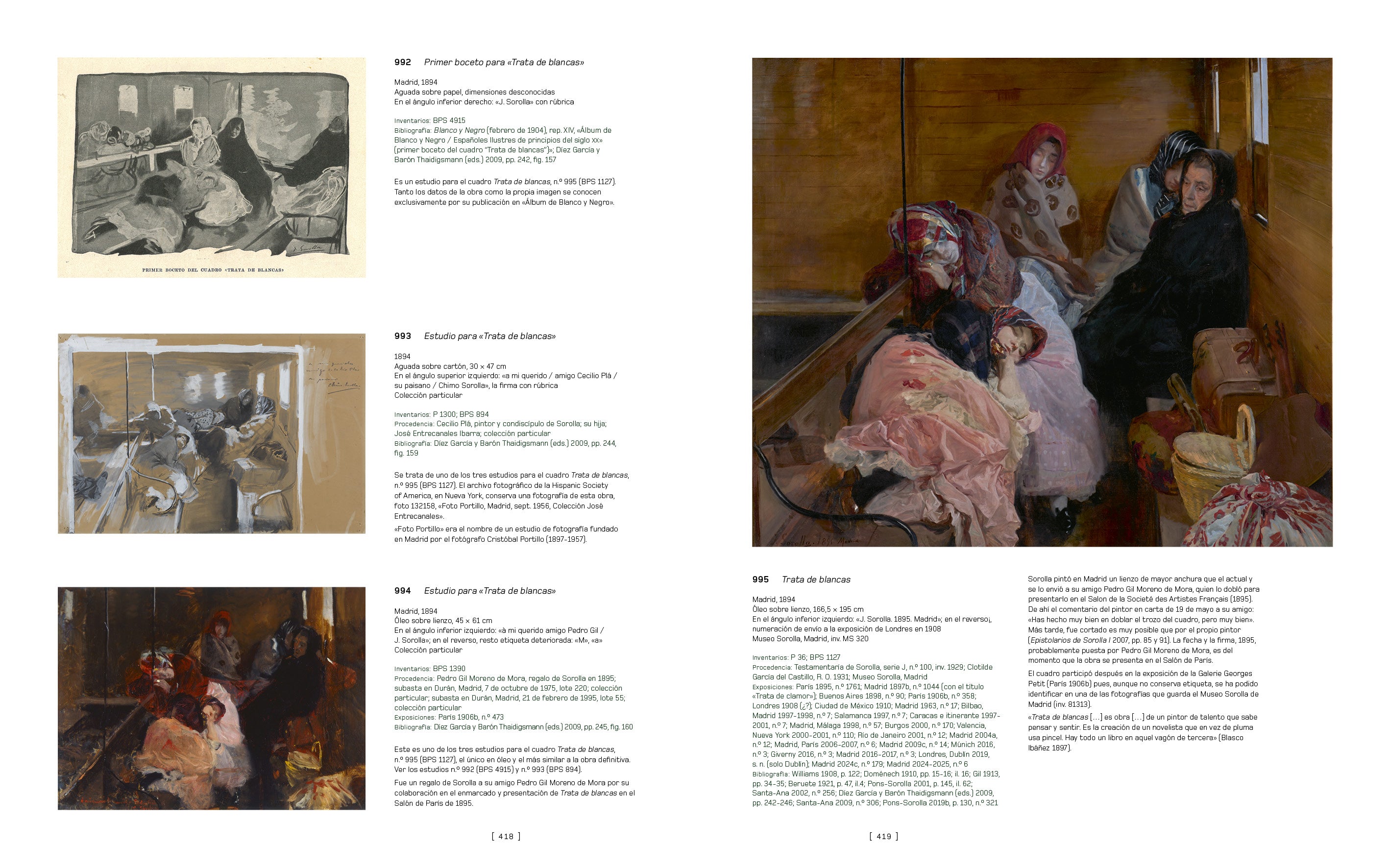 Sorolla. Catálogo razonado de pinturas, 1876-1894