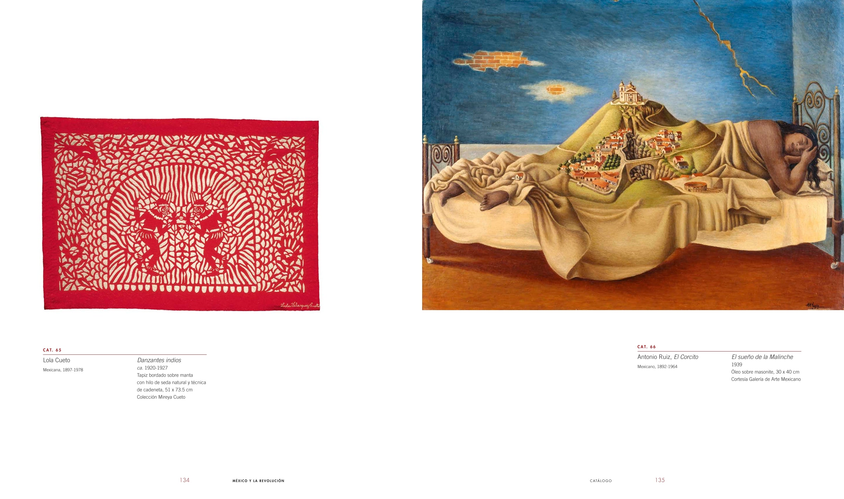 Mexico 1900-1950. Diego Rivera, Frida Kahlo, José Clemente Orozco, and the Avant-Garde