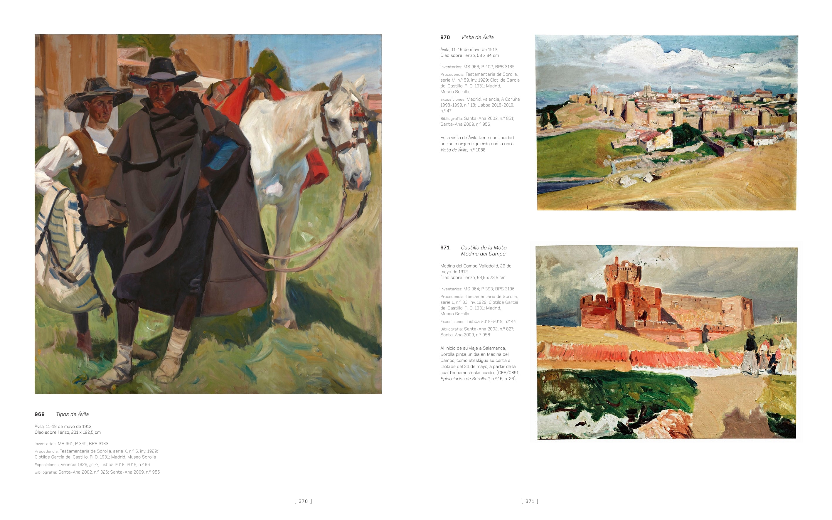 Sorolla. Catálogo razonado. Colección de pinturas del Museo Sorolla