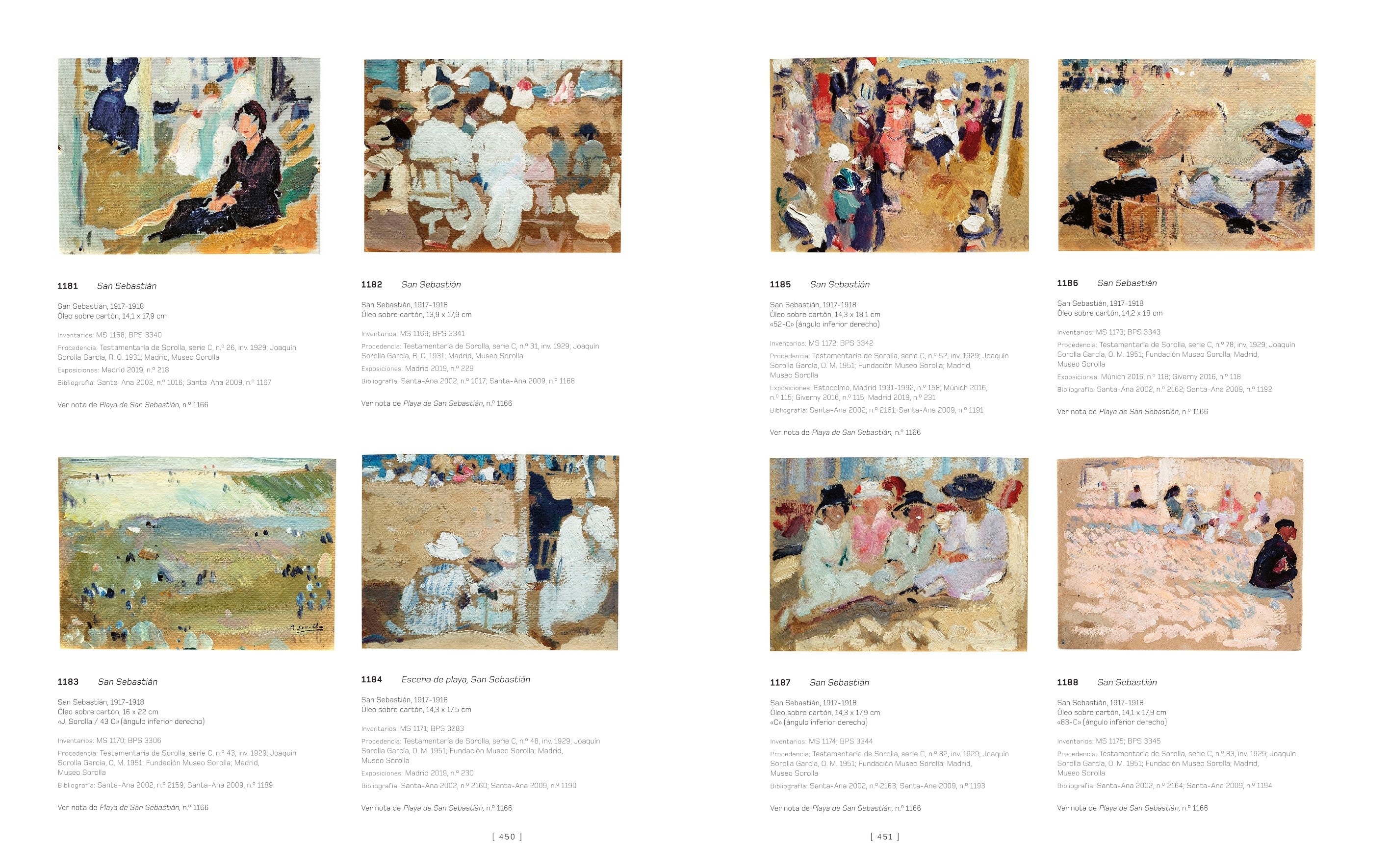 Sorolla. Catálogo razonado. Colección de pinturas del Museo Sorolla